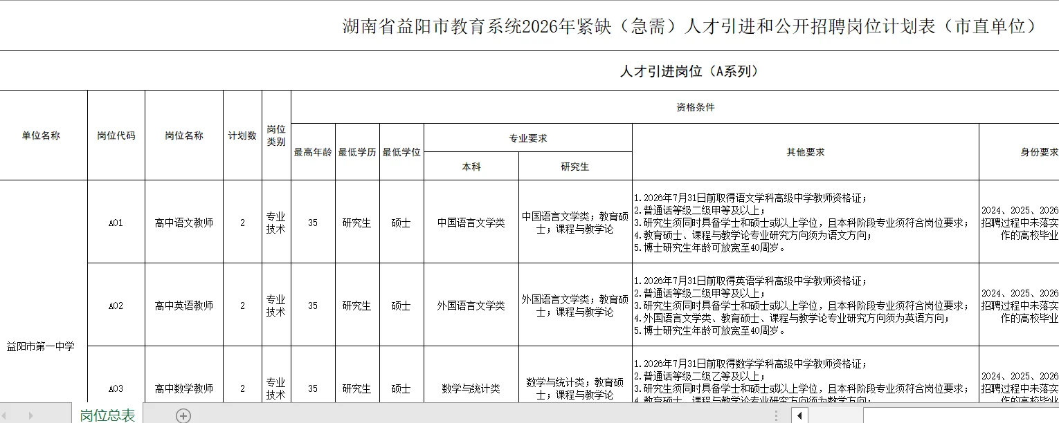 有编！益阳市招聘教师60人！正在报名中！