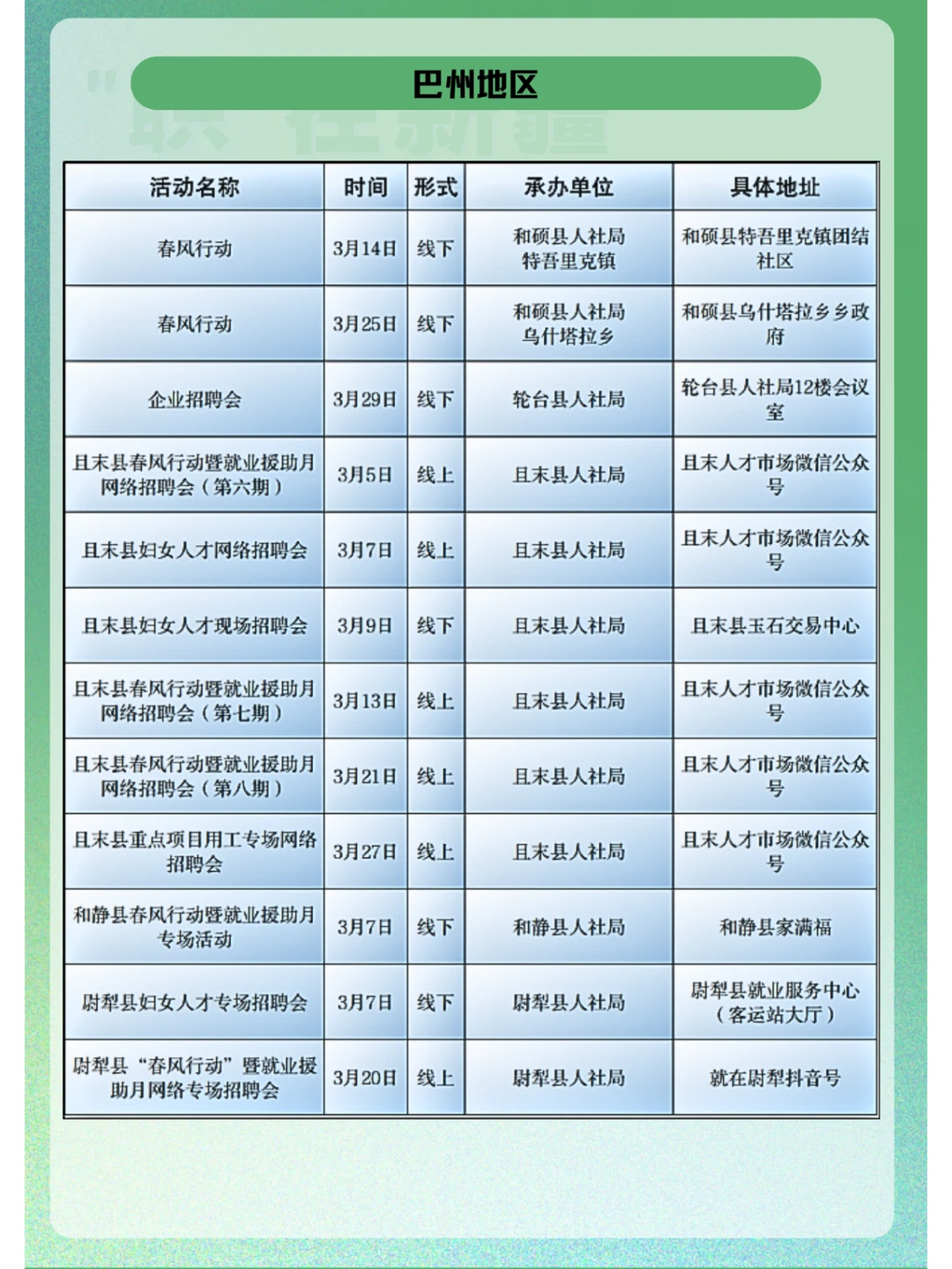 新疆全区三月招聘活动计划总汇！（第二批）