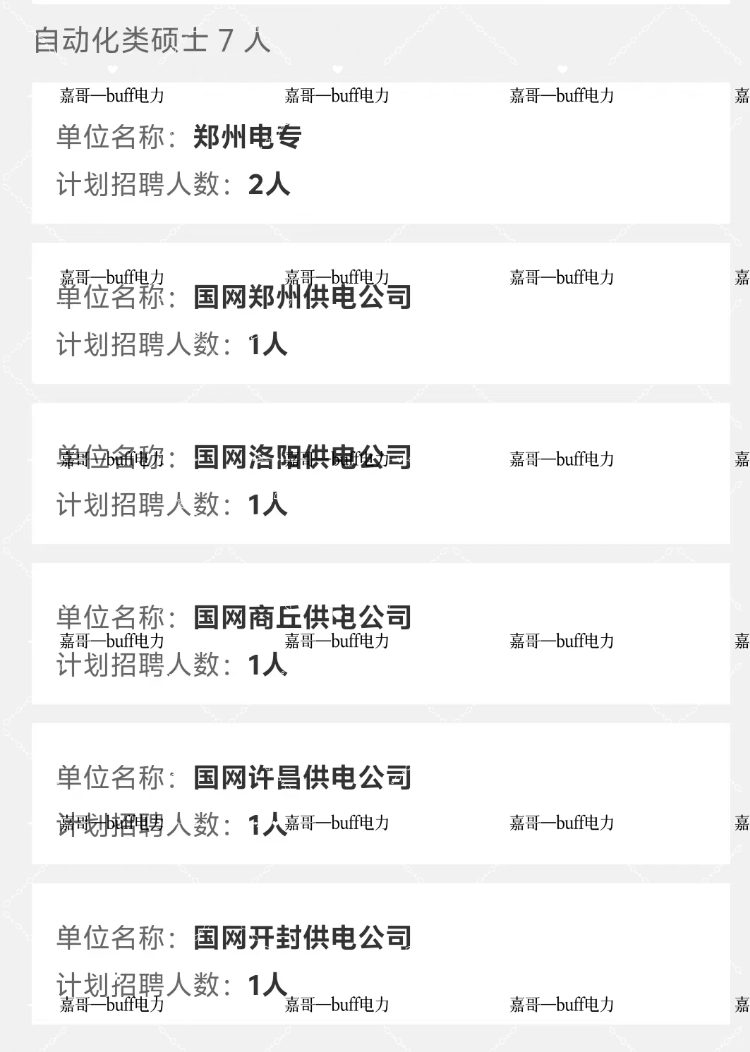 河南电网一批自动化类硕士名额