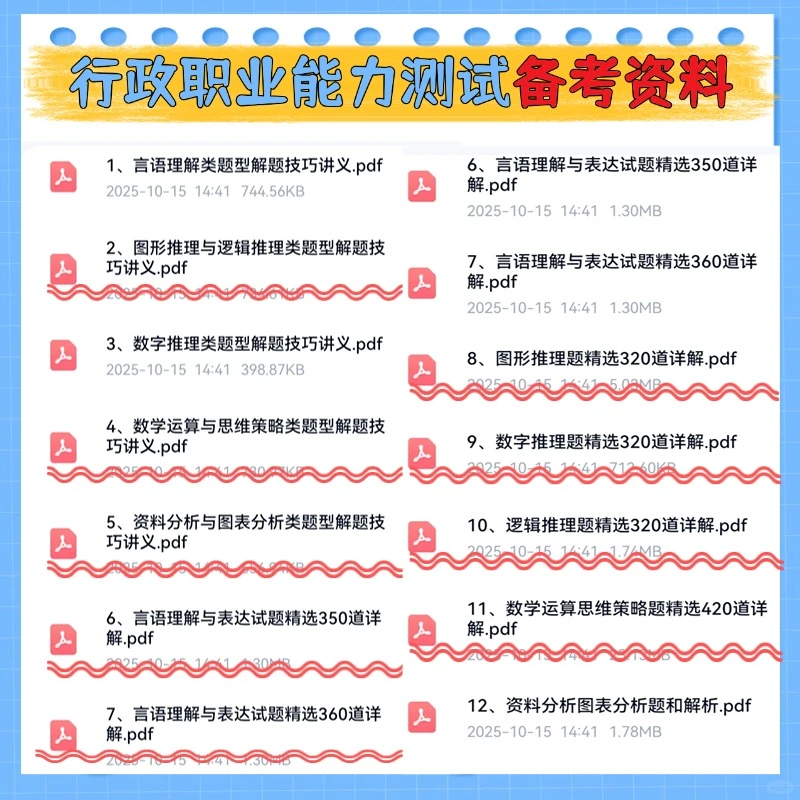 25沧州市市属国有企业报名笔试内容备考资料