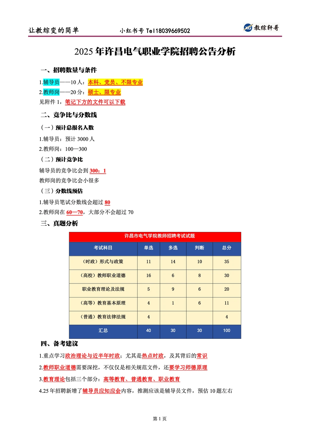 本硕30人：2025年许昌电气学院招聘分析