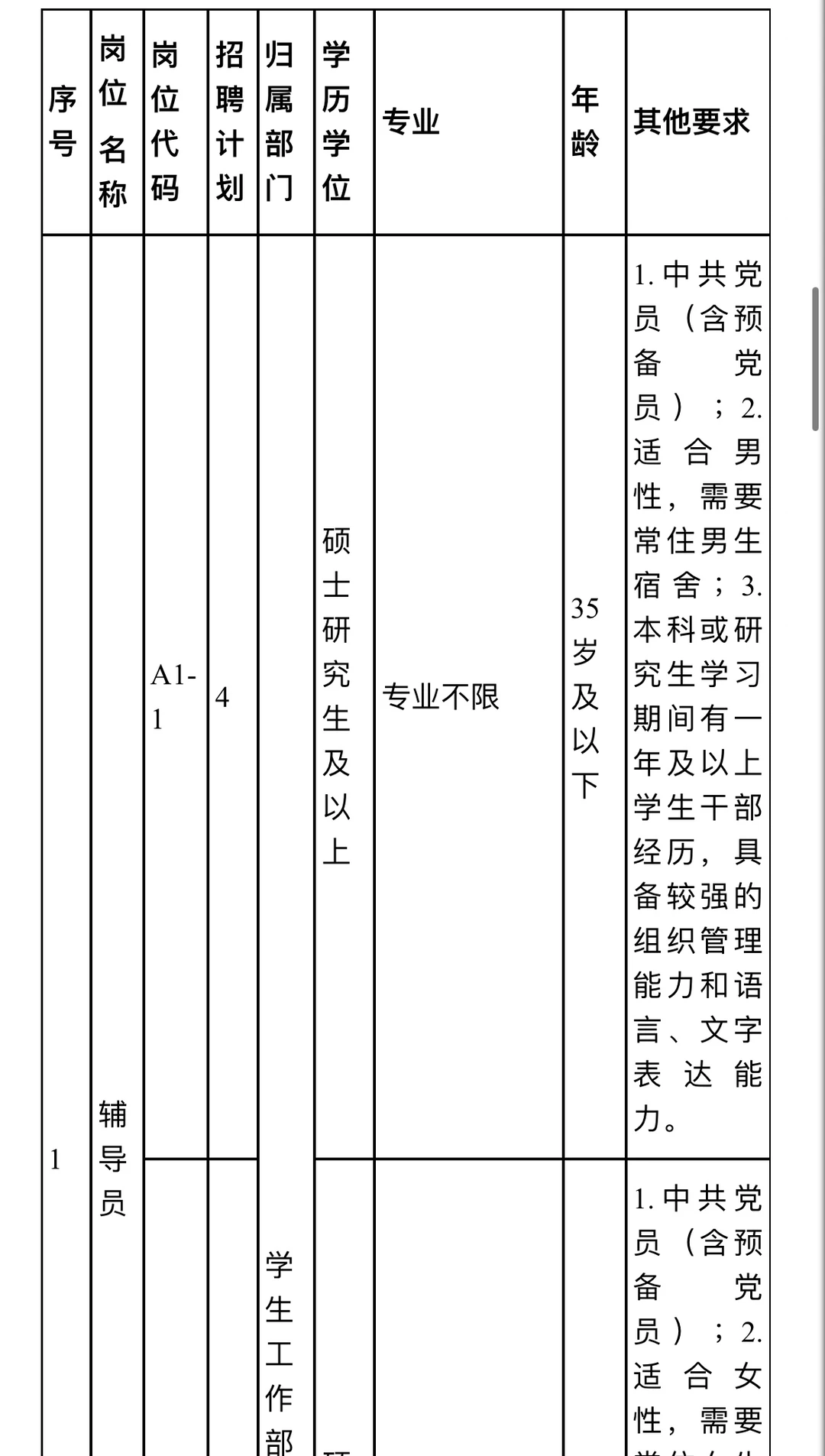 24年湖南城市学院招聘教师等（非编）公告