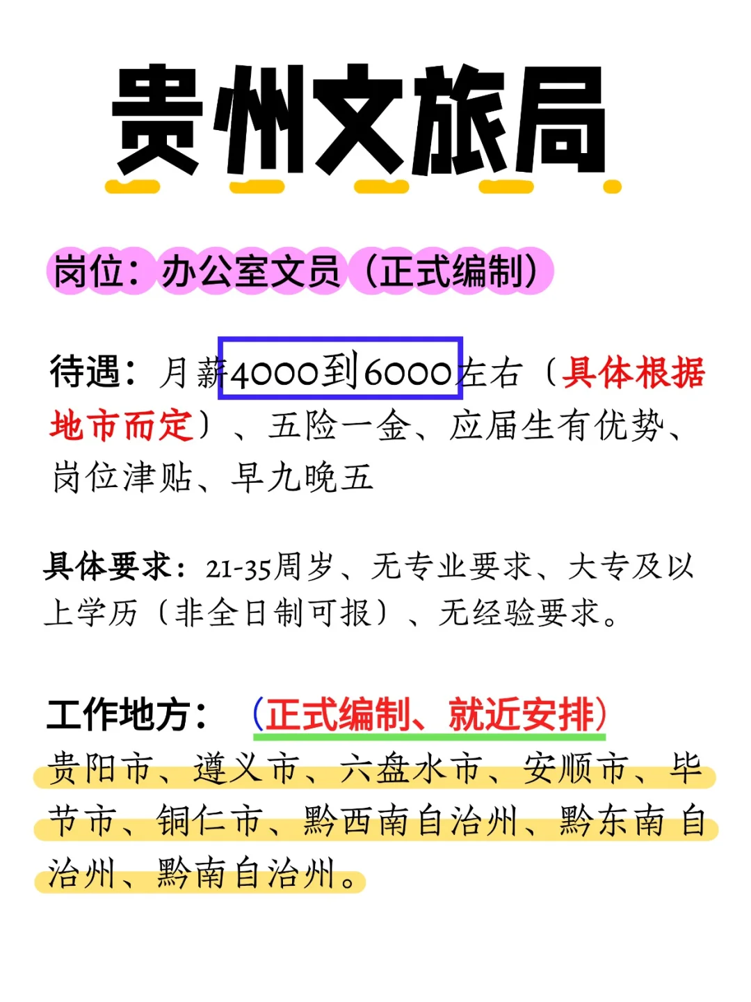 2025贵州文旅局，大专35岁以下即可报