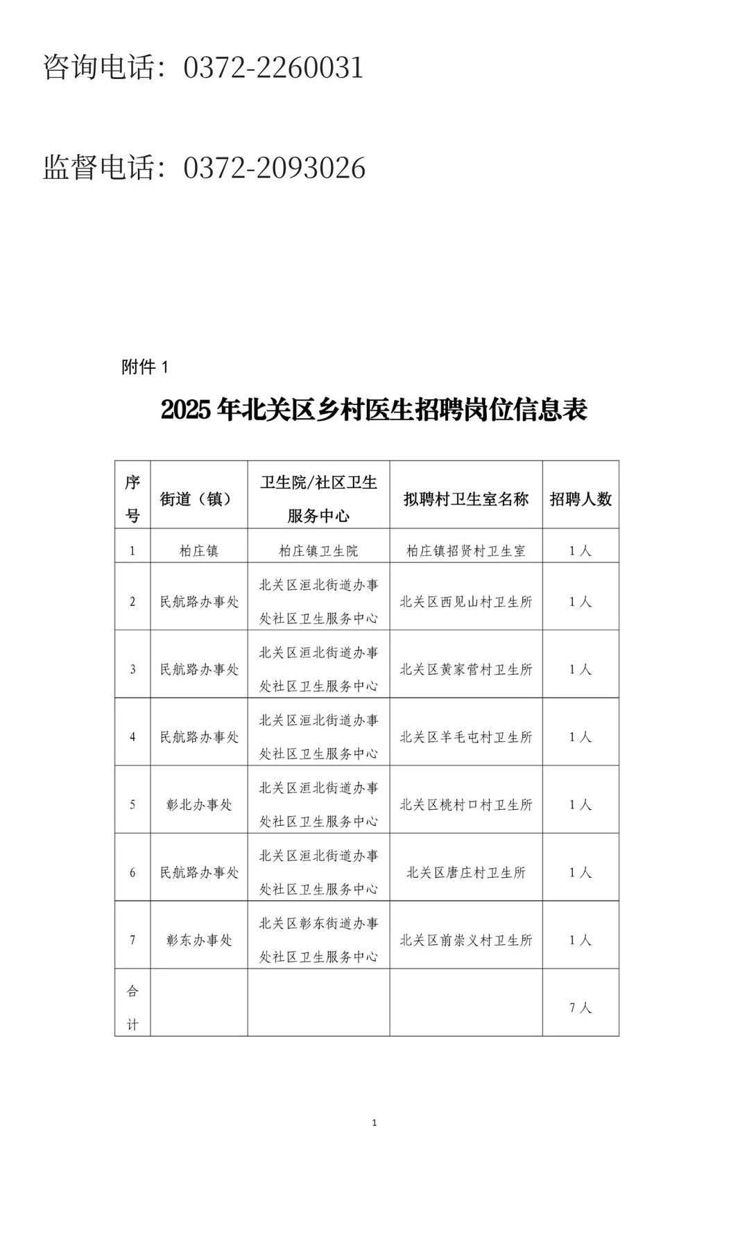 2025年安阳市北关区“乡聘村用”招聘乡村医