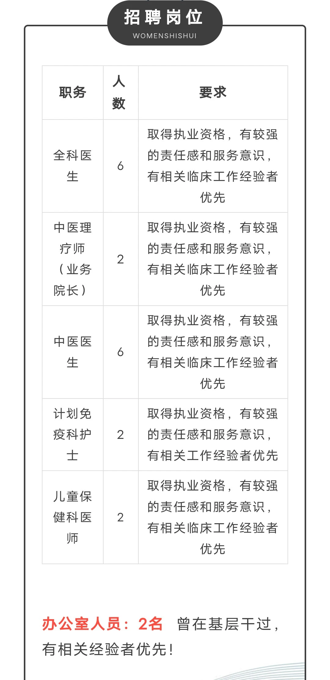 新！郑州市刘寨社区卫生服务中心招聘！