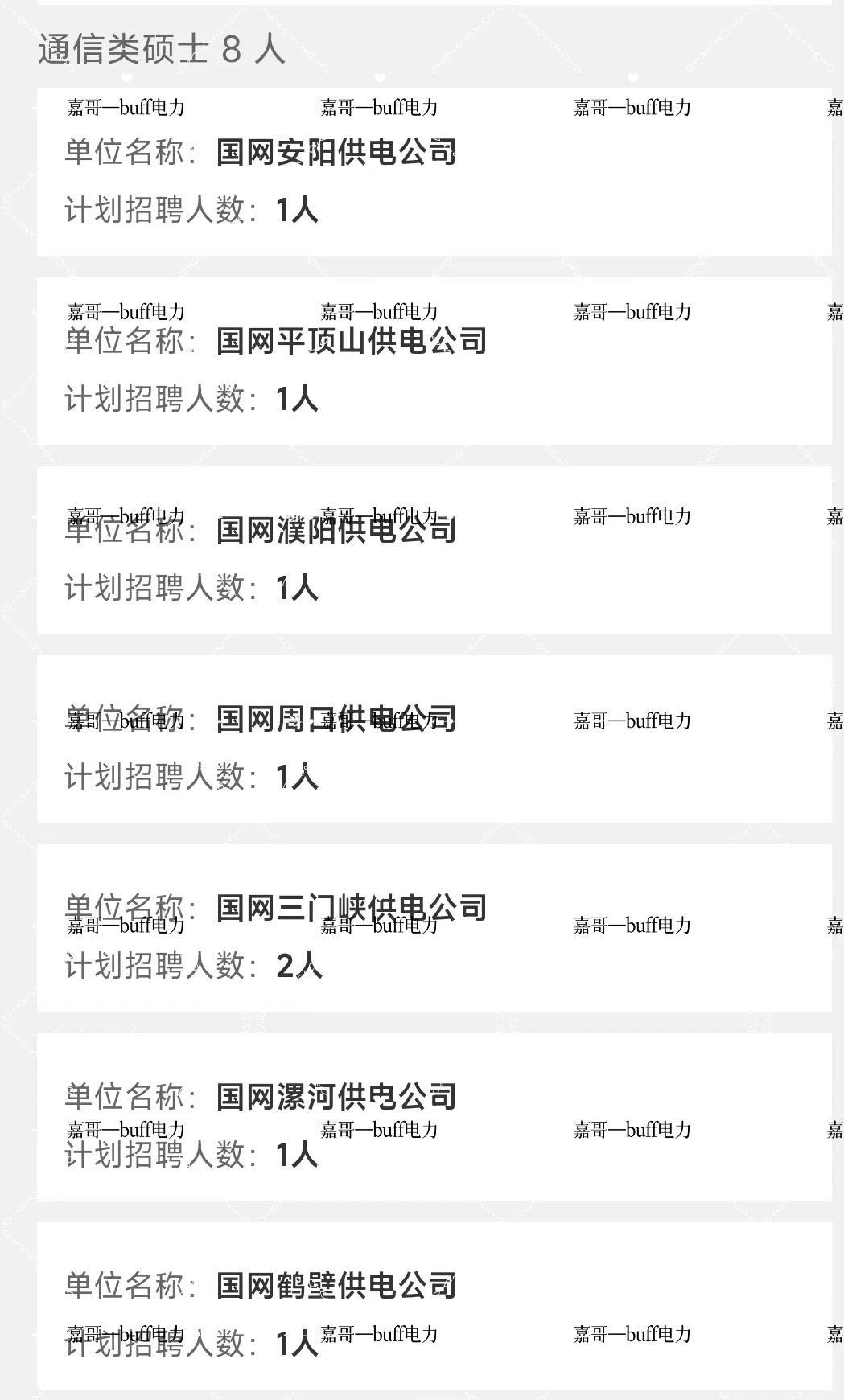 河南电网一批通信硕士名额