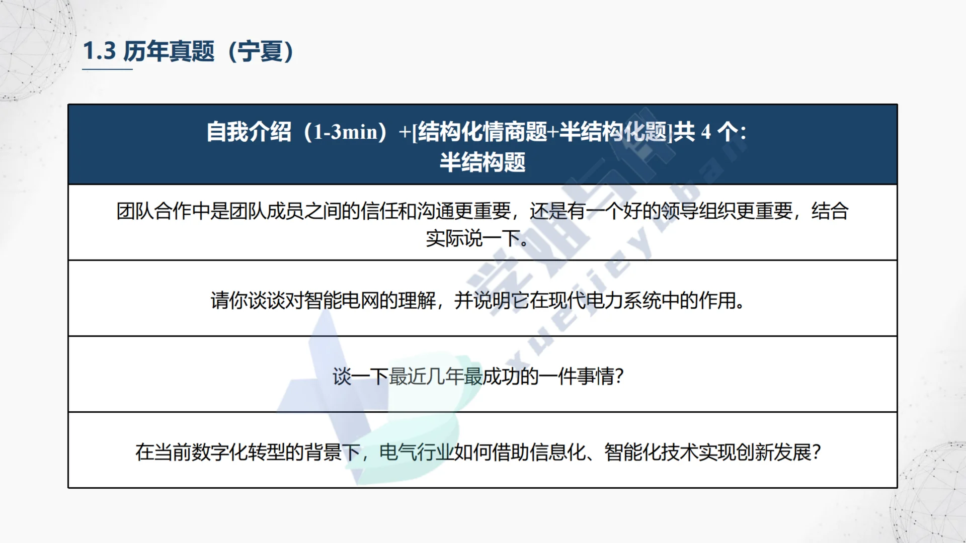 宁夏电网面试不慌！看完这篇直接冲