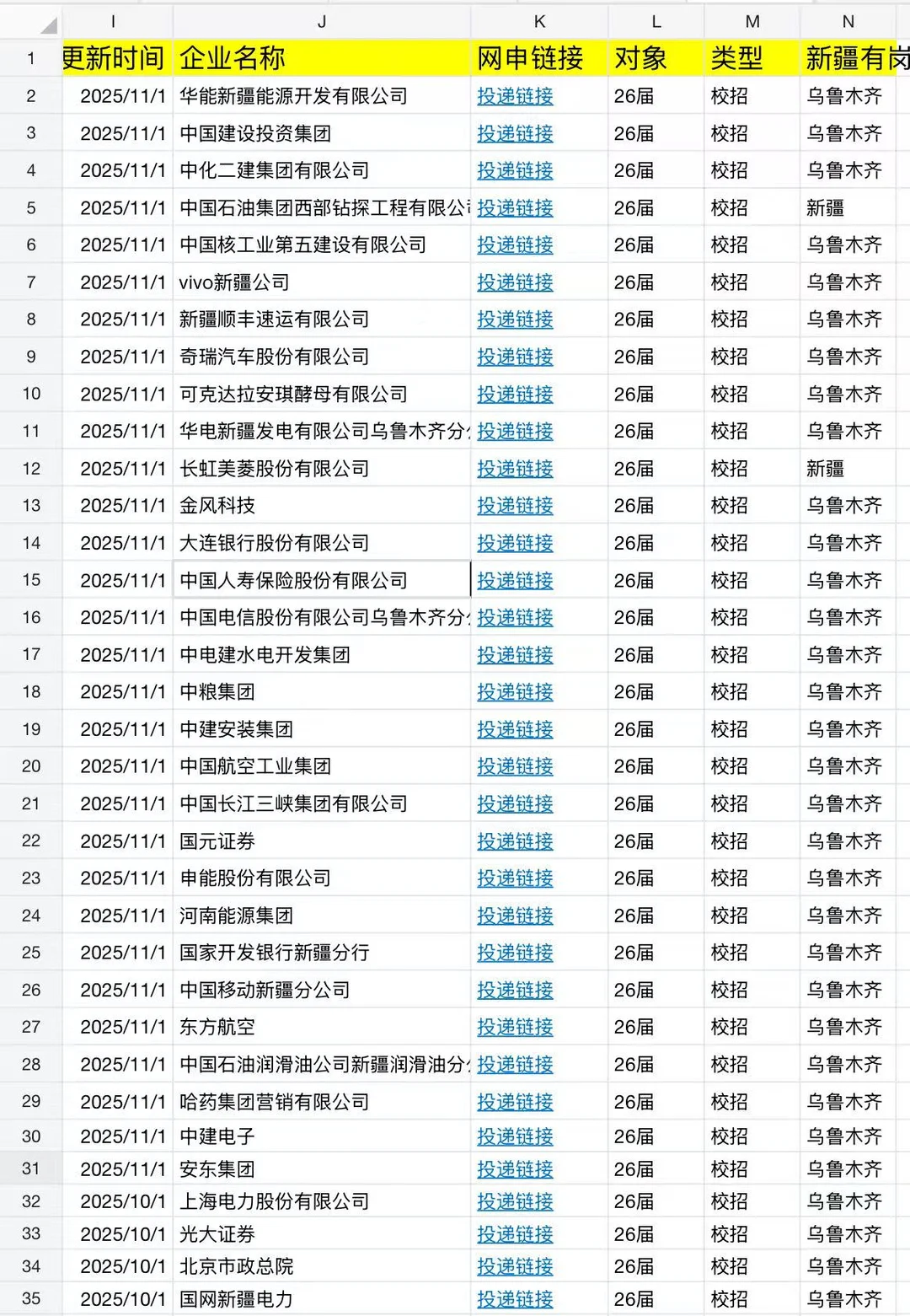 12.3 新疆秋招大放送，这也太香了～