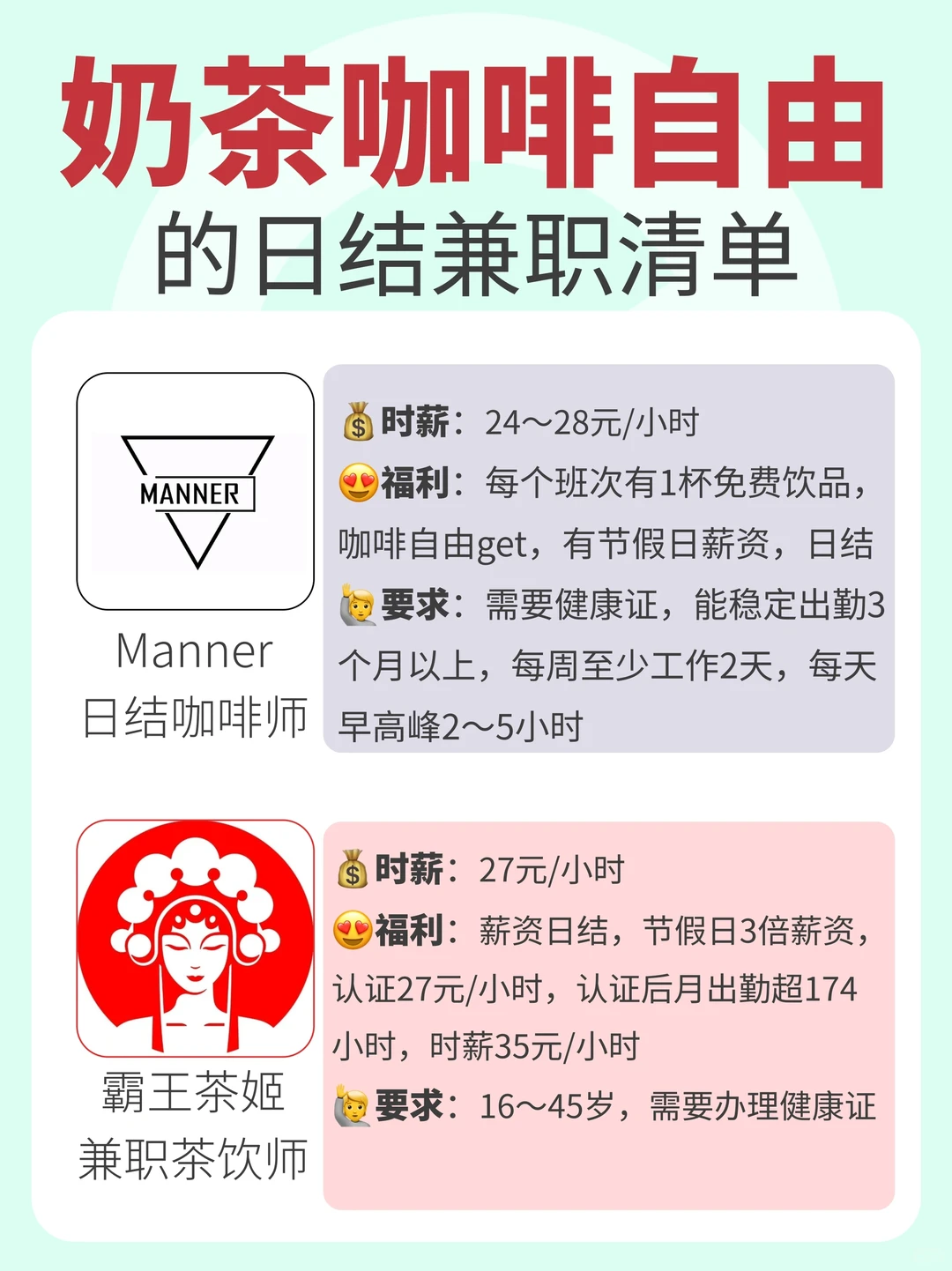 这波兼职香疯了🔥｜奶茶咖啡自由+日结赚💴