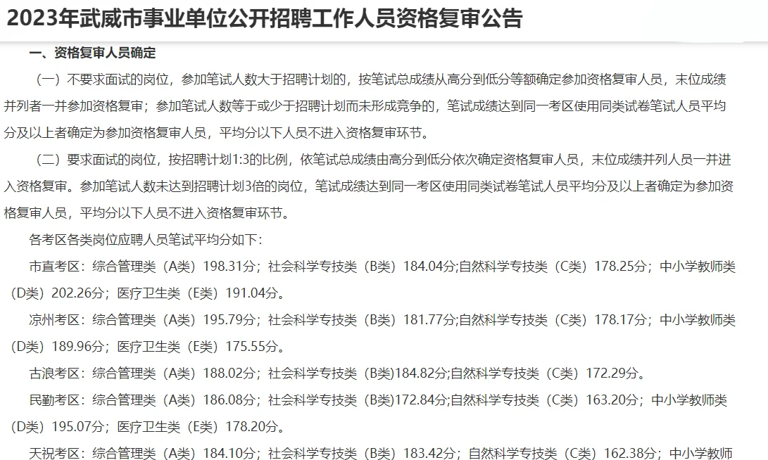 【通知】23年武威市事业单位资格复审