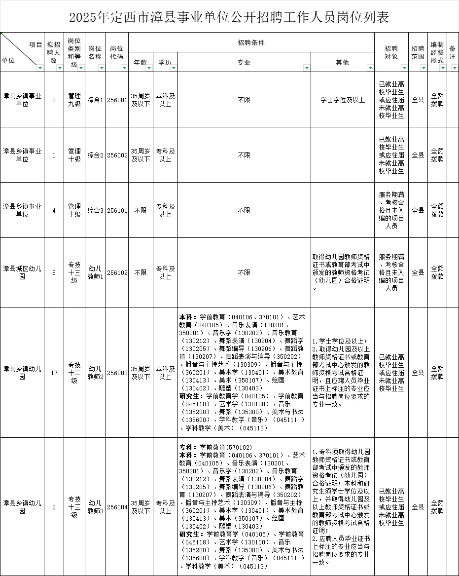 定西事业单位来啦