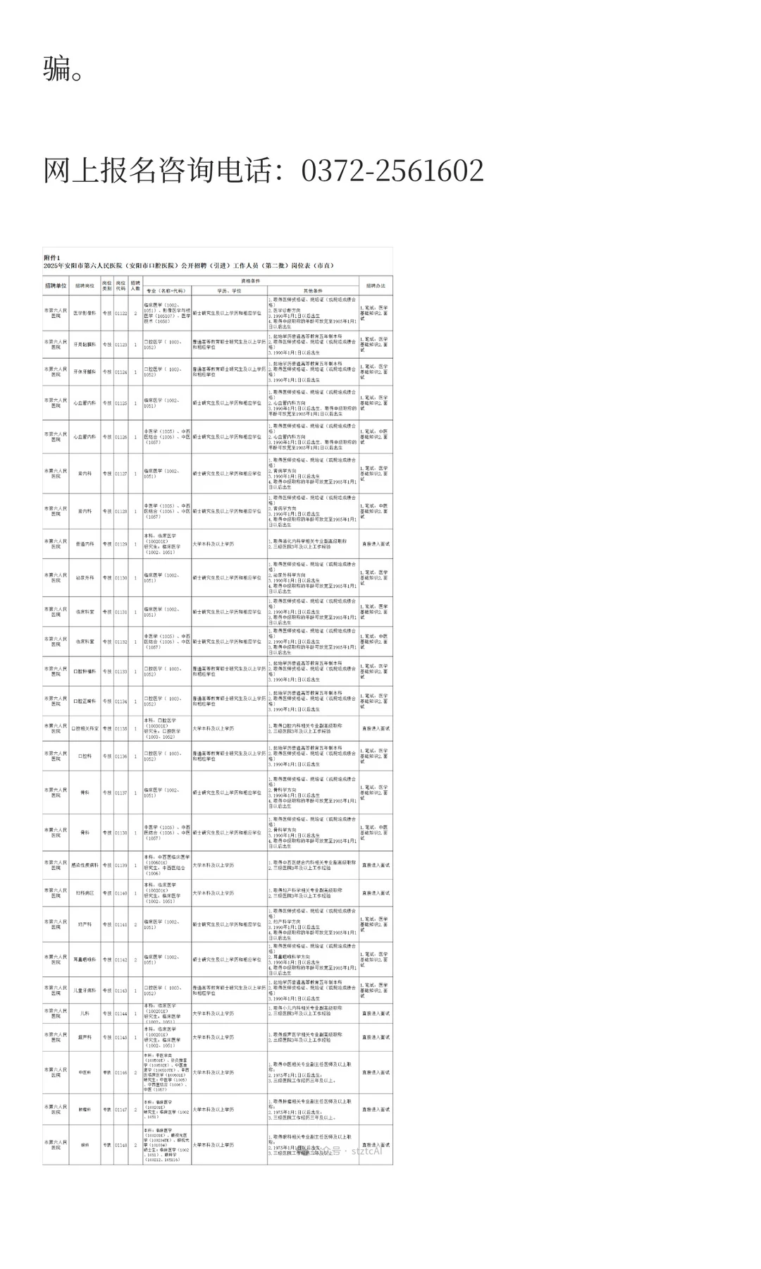 安阳市第六人民医院招聘33人
