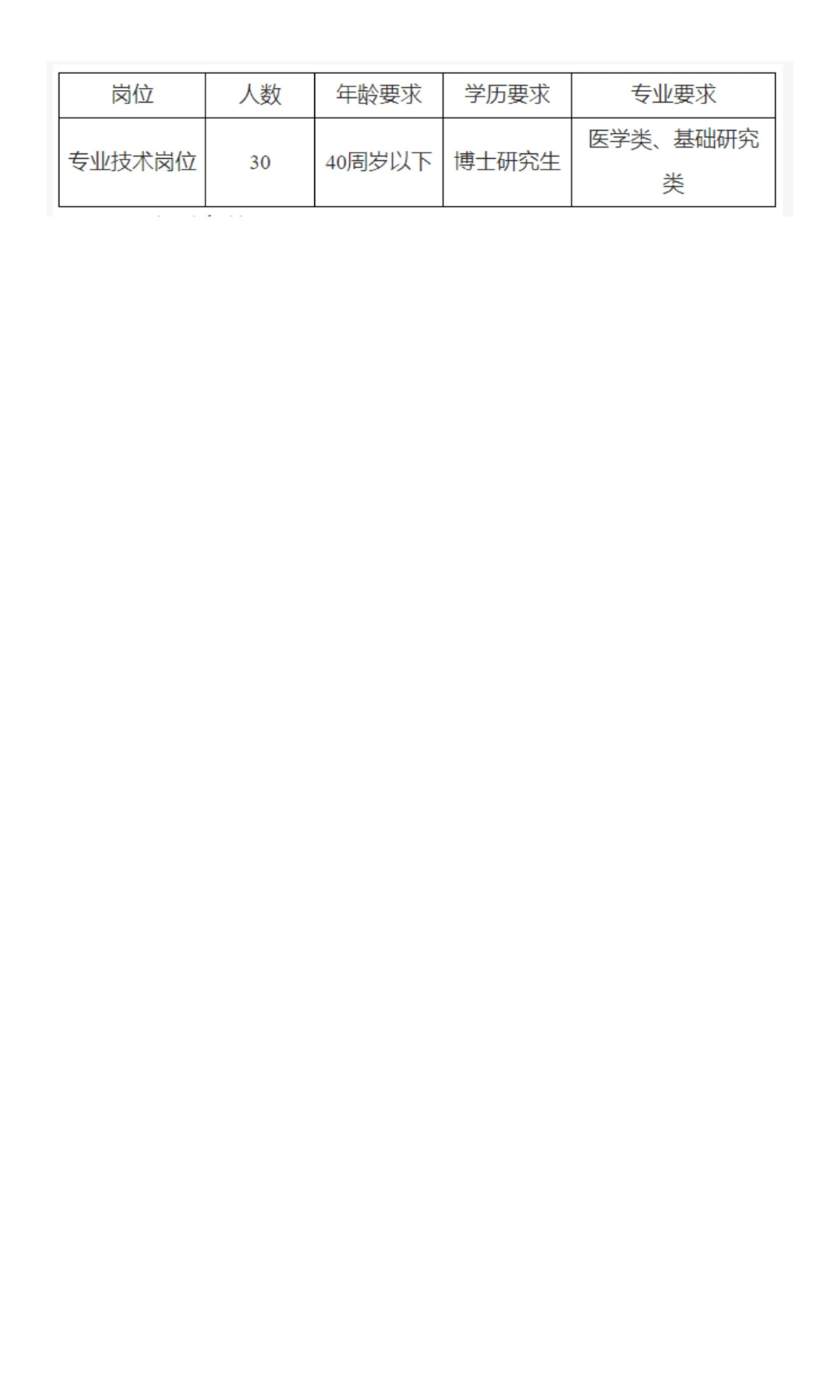 山西省儿童医院2025年公开招聘（30人）