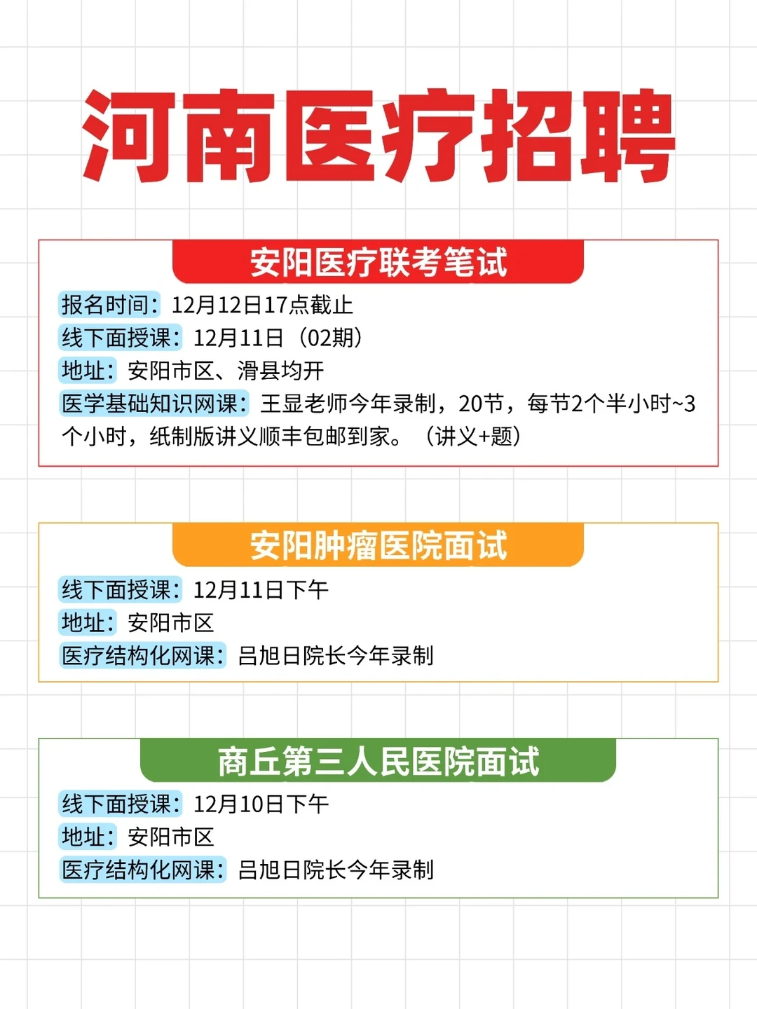安阳卫生类联考看看你的岗位报名人数多少啦