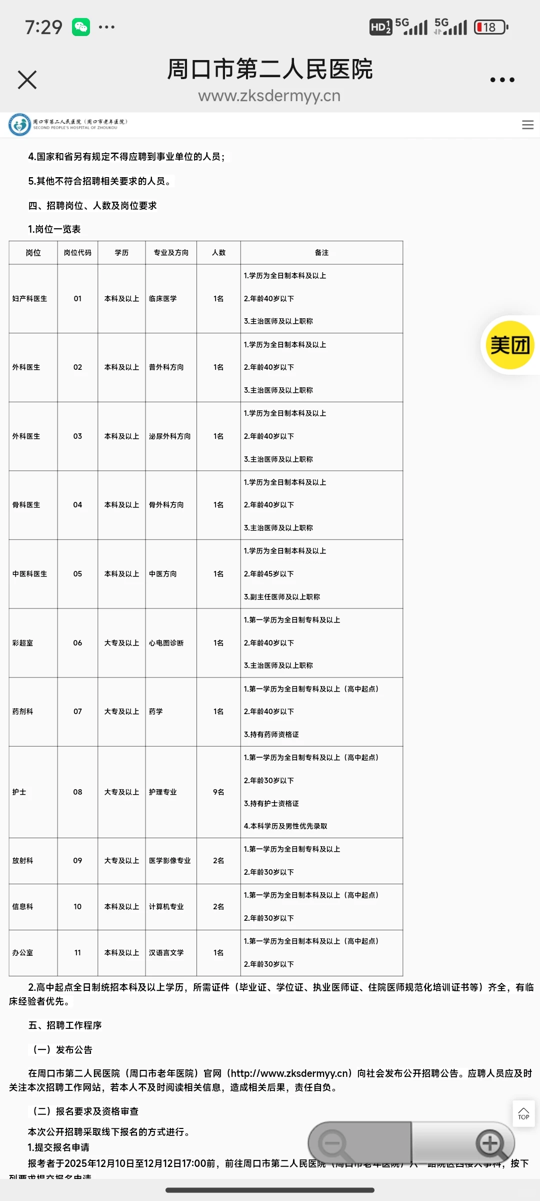 周口市第二人民医院招聘啦