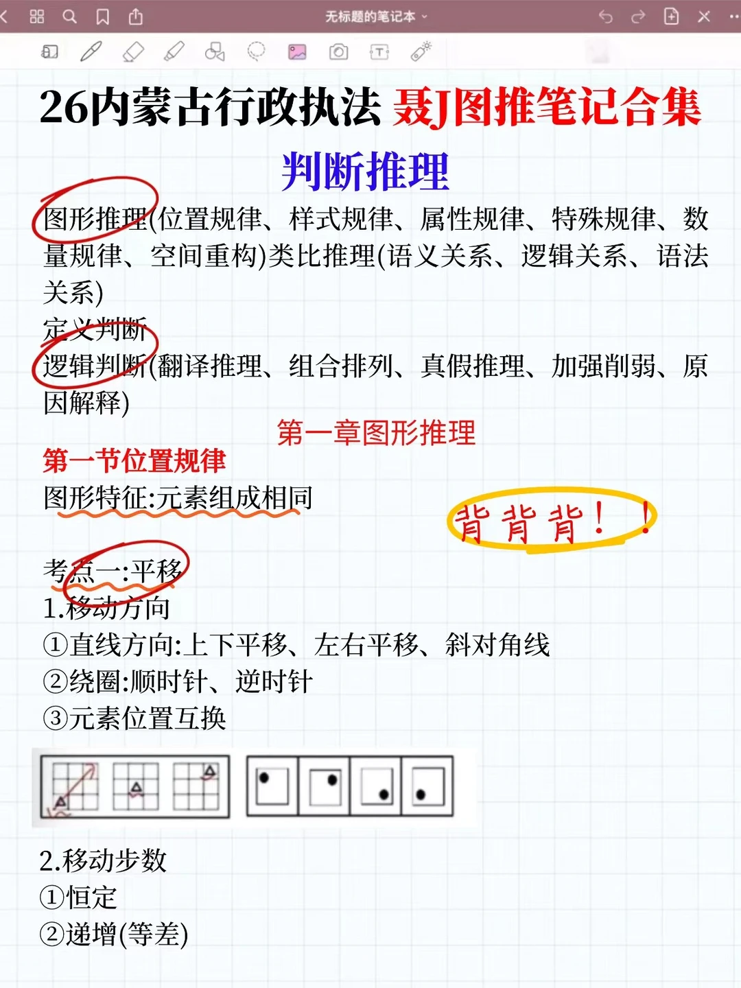 给大家普及一下内蒙古行政执法一次过的强度