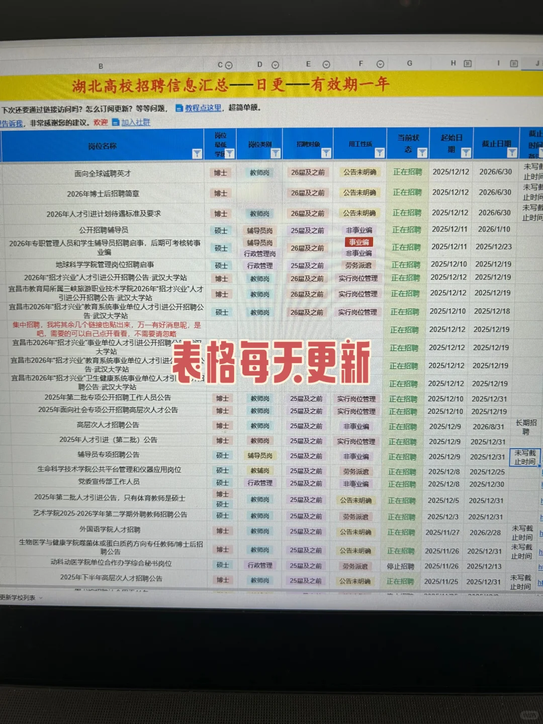 湖北中国地质大学（武汉）高校博士教师岗招聘
