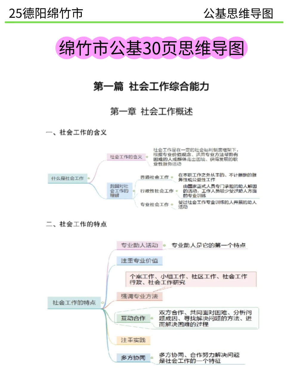 给大家普及一下25德阳绵竹市社区招聘的强度