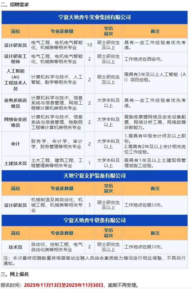 宁夏天地奔牛实业集团有限公司招聘公告