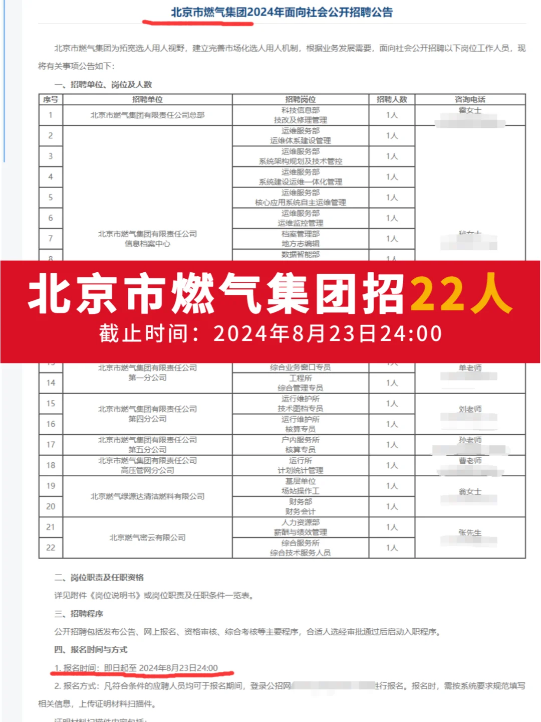 ✅北京市燃气集团招聘22人❗社会招聘❗