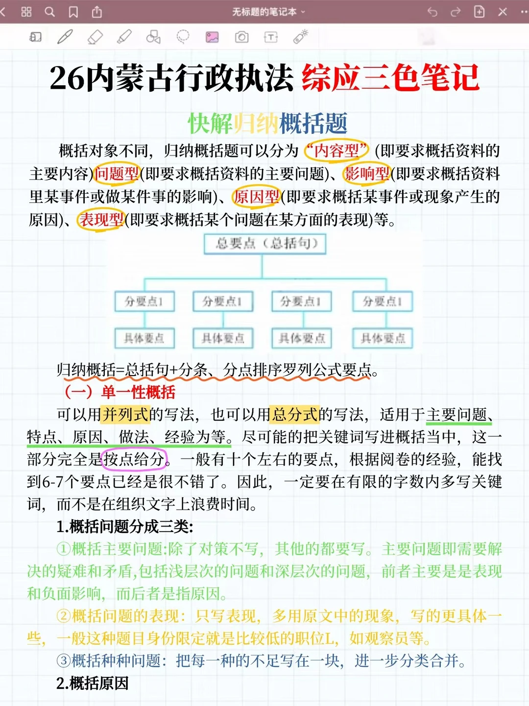 给大家普及一下内蒙古行政执法一次过的强度
