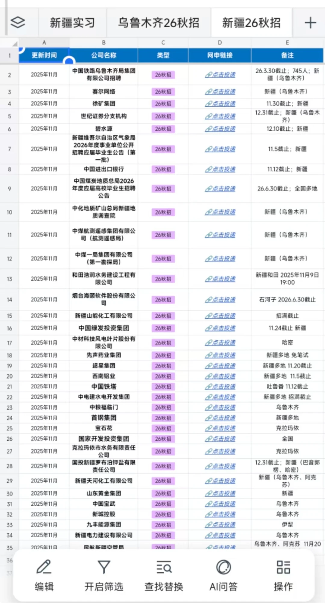 12.1 一天内开了好多新疆秋招补录...