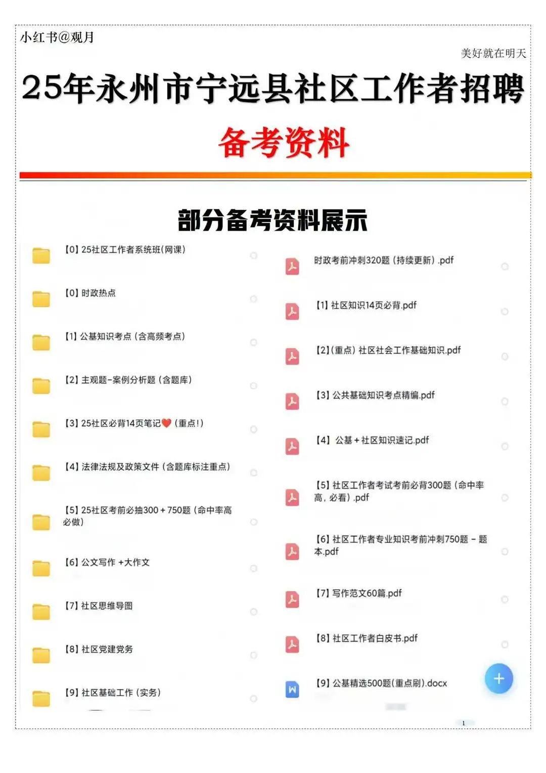 找到了！宁远县社区工作者真题！