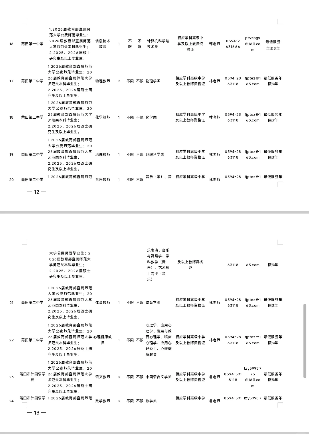 编内86人，莆田市直学校招新任教师！