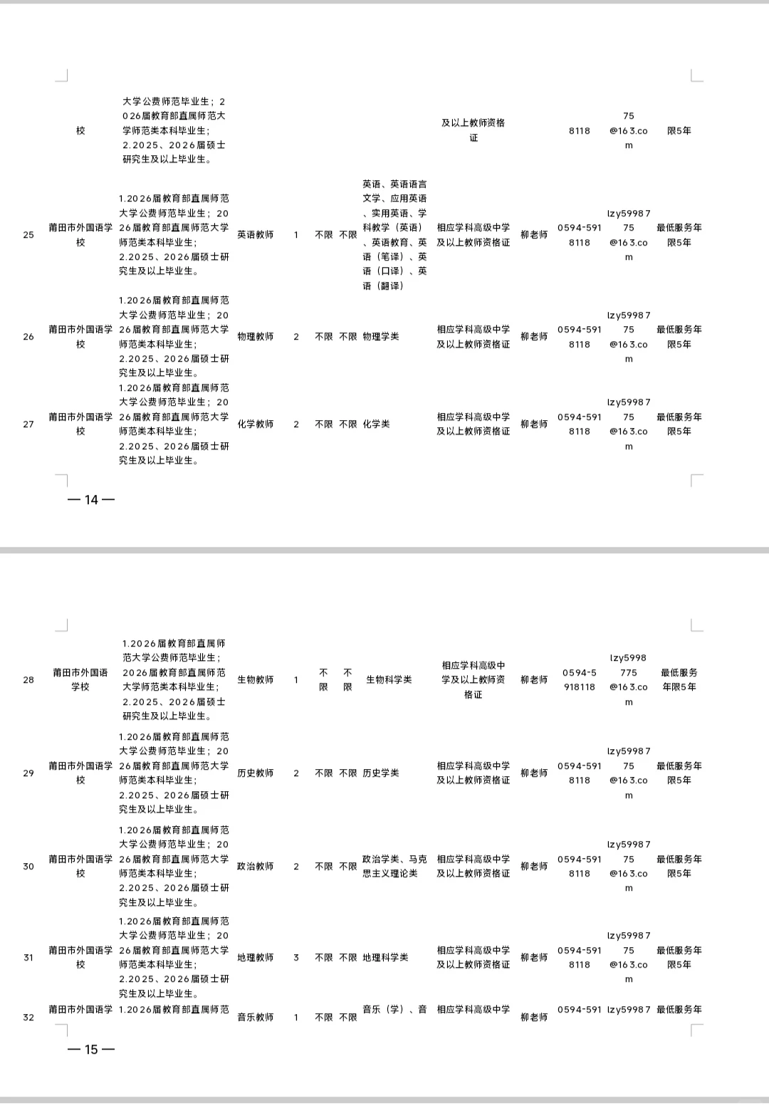 编内86人，莆田市直学校招新任教师！