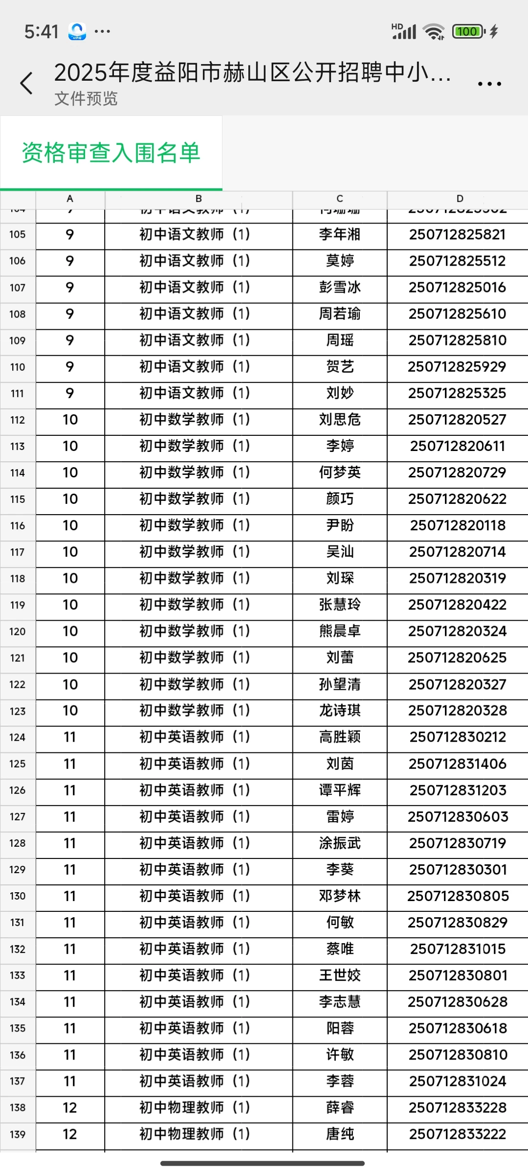 2025益阳市赫山区教师招聘入围名单