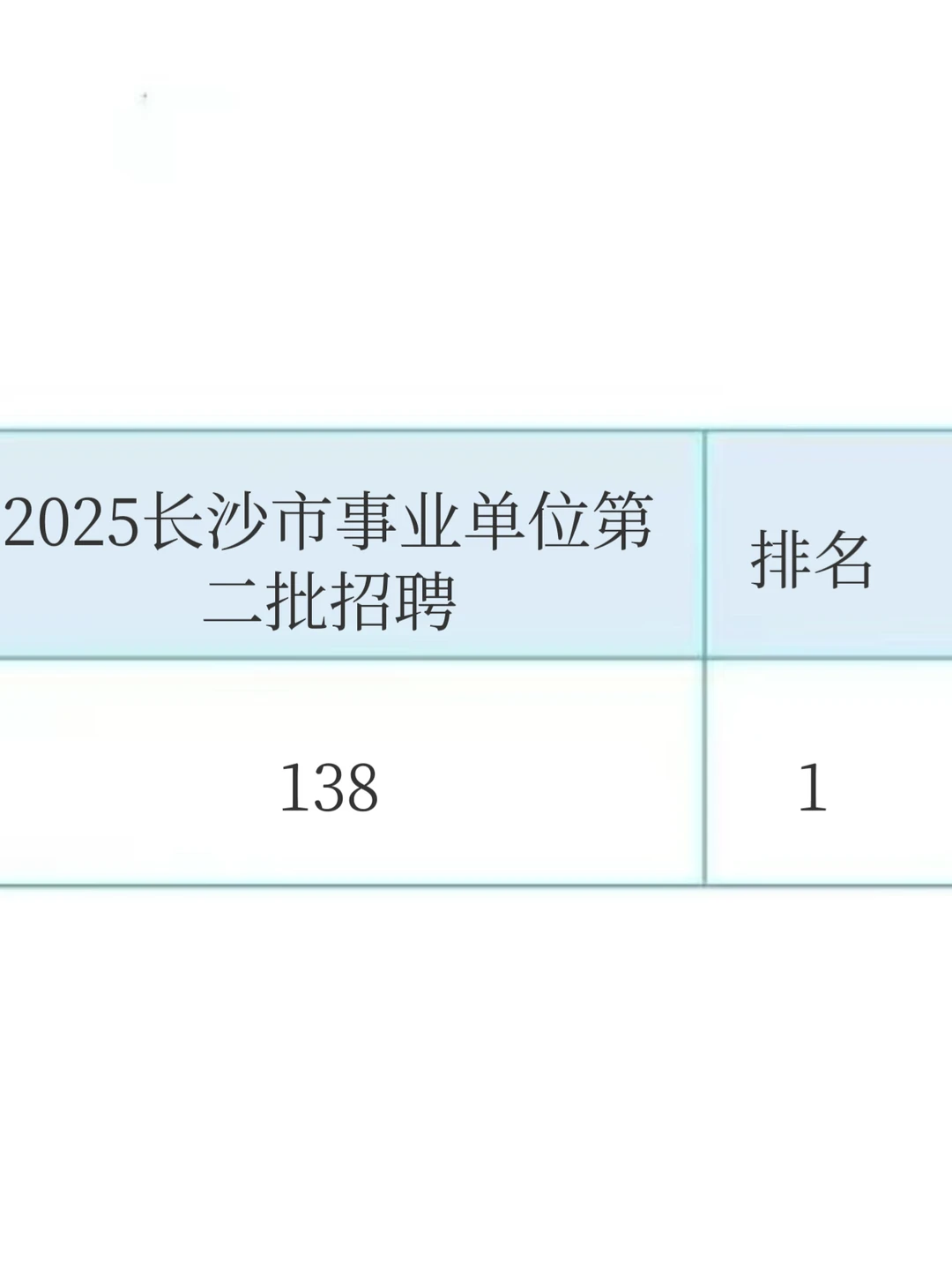 2025长沙市事业单位第二批招聘，89名！