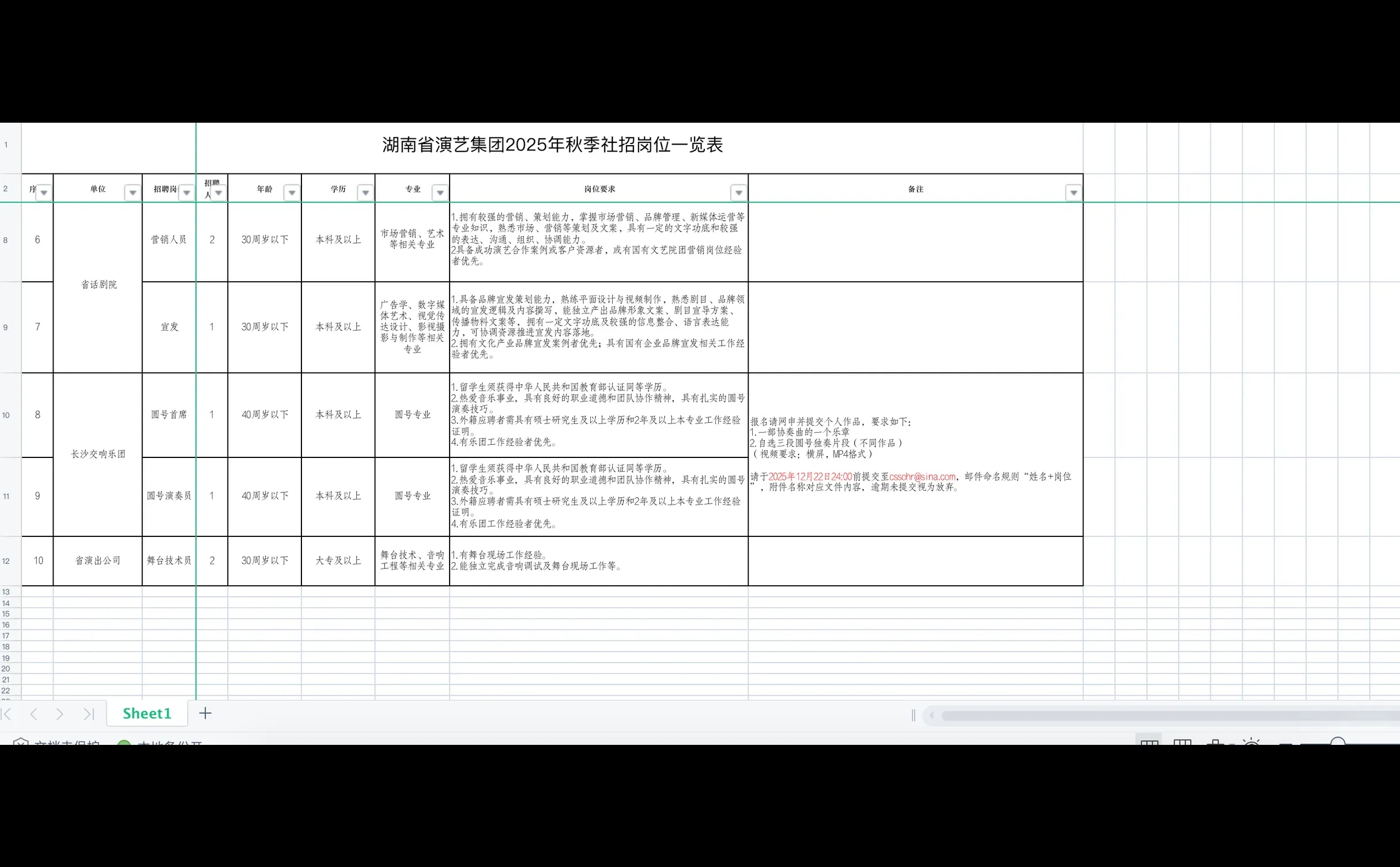 国企17人！湖南省演艺集团2025年秋季社招