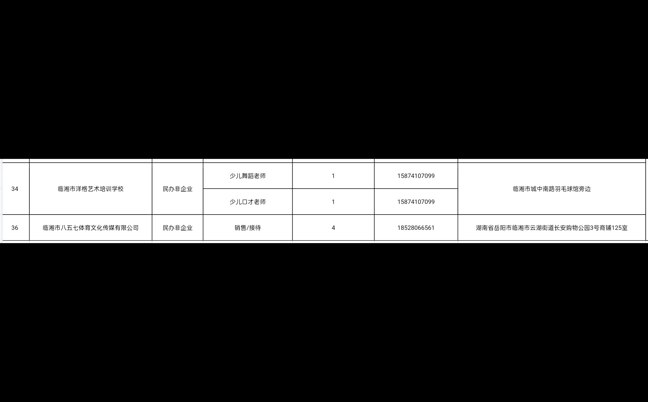 岳阳市招募208名见习生！！！