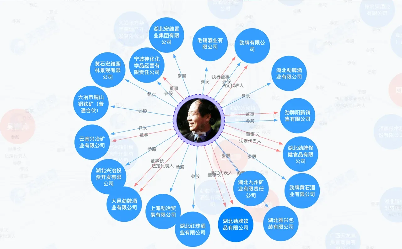 单身员工婚恋主管？建议全国推广一下！