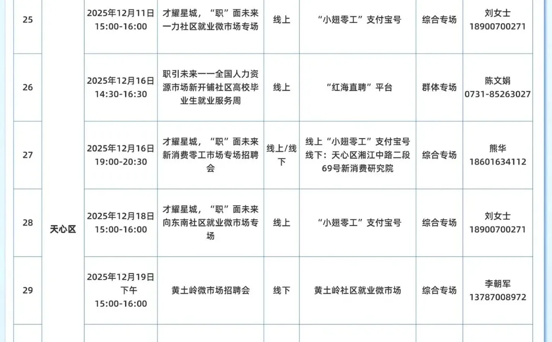 长沙市12月线上线下公共招聘活动信息！