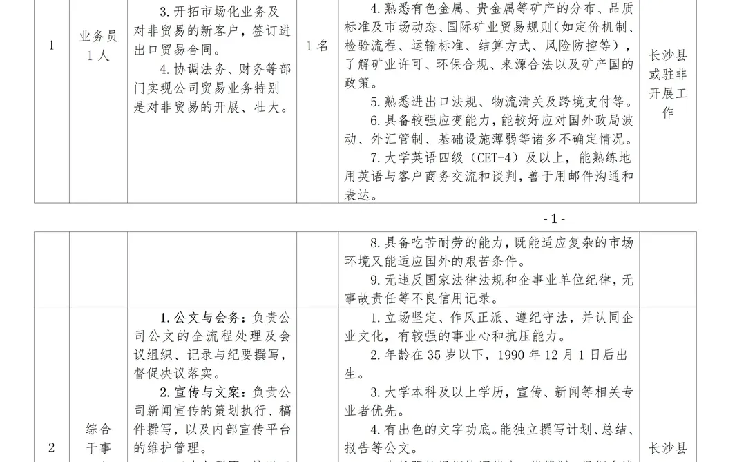 湖南省中南锑钨工业贸易有限公司招聘公告