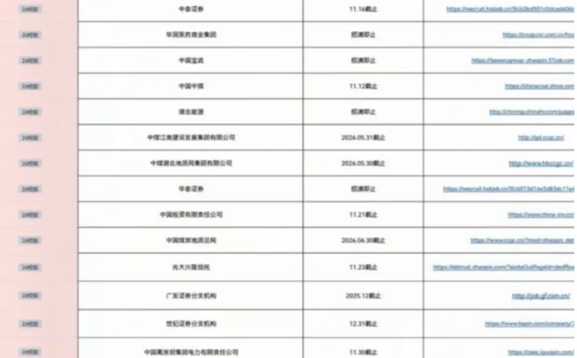 我心理委员呢 这湖北校招补录怎么开疯了
