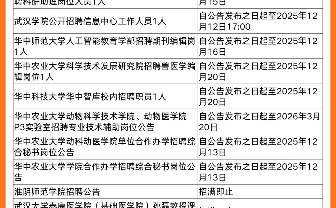 12.6-12.12🌟湖北教师招聘考试公告汇总