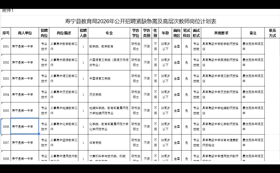 宁德寿宁县教育局👀13名 有籽料有课程