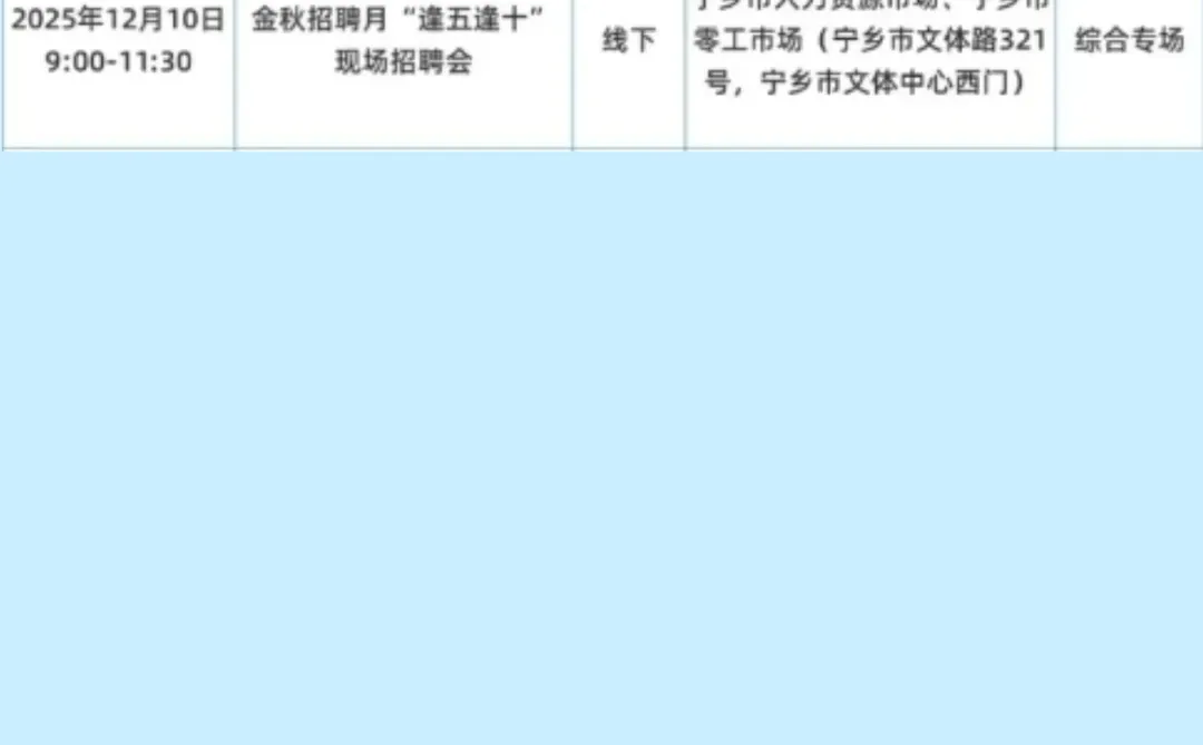 12月8~14日，长沙招聘会汇总！线上＋线下