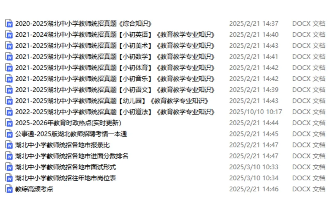 恩施州中小学教师招聘各学科竞争比排名！