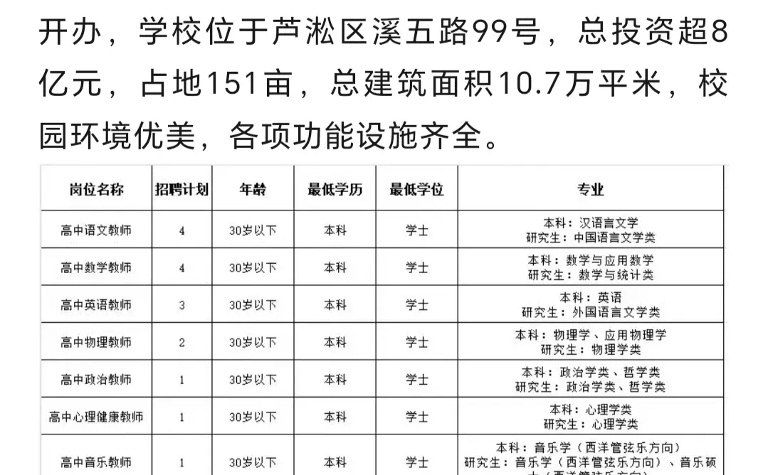 有编！株洲市二中枫溪学校2026年教师招聘