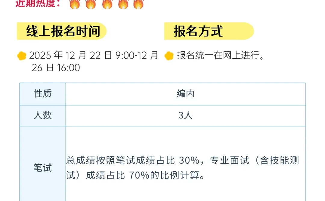 镇江文广单位招3人