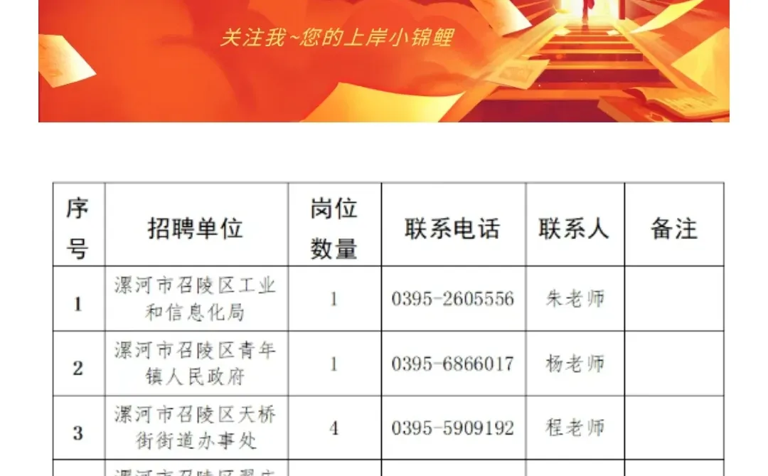 漯河市召陵区招聘工作人员17名