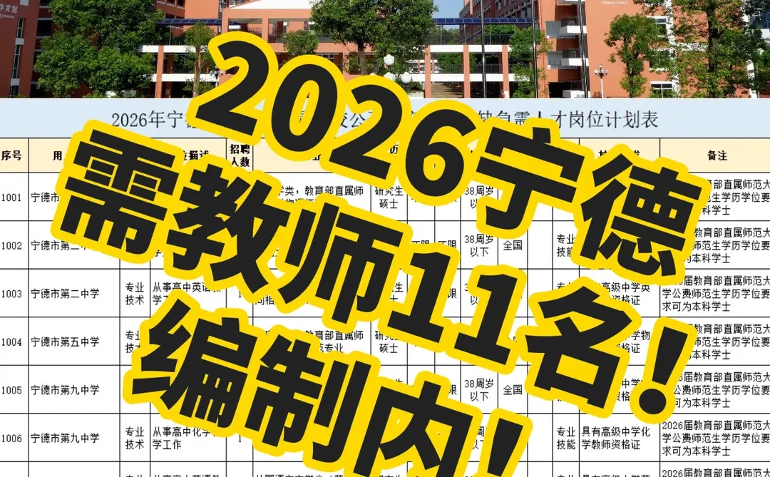 新出！宁德需编制内教师11名！