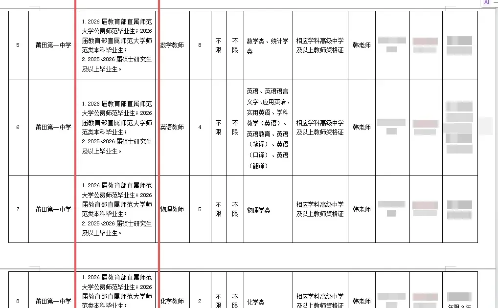 优毕基本无了！建议不要等了，好好准备统考