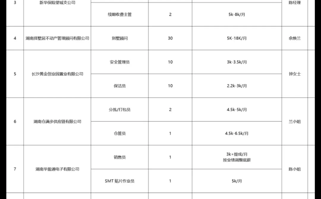 湖南招聘会-长沙市