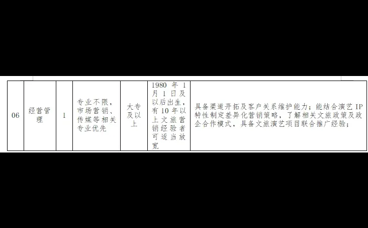 国企招聘｜荆州演艺公司招12人！