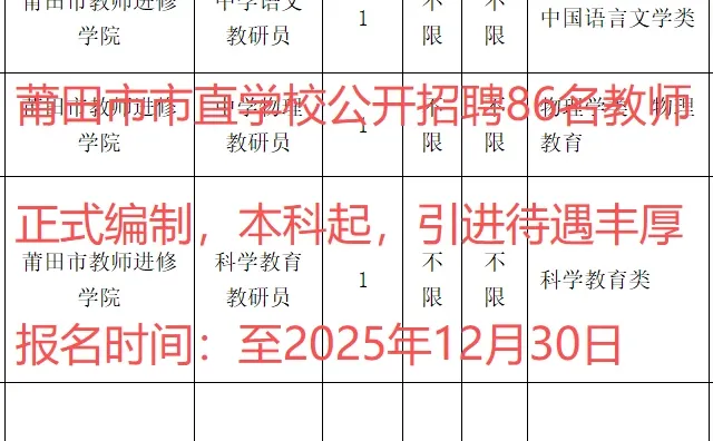 莆田市市直学校公开招聘86名教师！