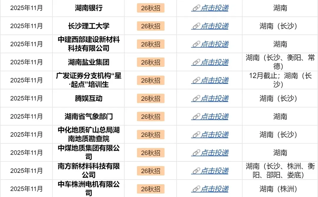 12.10 湖南秋招补录已经陆续开始了🥳